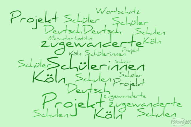 Wordcloud zum neuen Mercator-Institut-Forschungsprojekt. Diese Wordcloud wurde auf der Webseite https://worditout.com/ erstellt (https://creativecommons.org/licenses/by-nc-nd/4.0/deed.en).