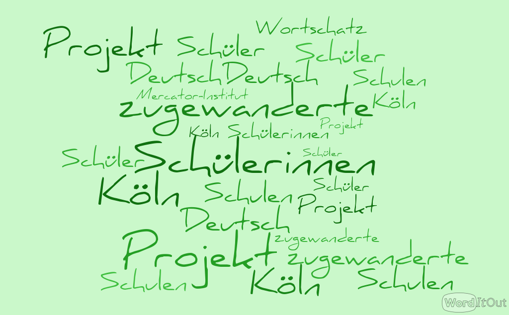 Wordcloud zum neuen Mercator-Institut-Forschungsprojekt. Diese Wordcloud wurde auf der Webseite https://worditout.com/ erstellt (https://creativecommons.org/licenses/by-nc-nd/4.0/deed.en).