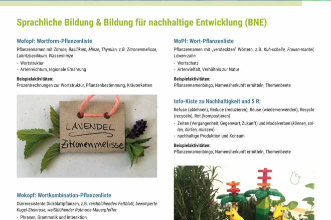 Sprachspinat beim MoMo-Garten