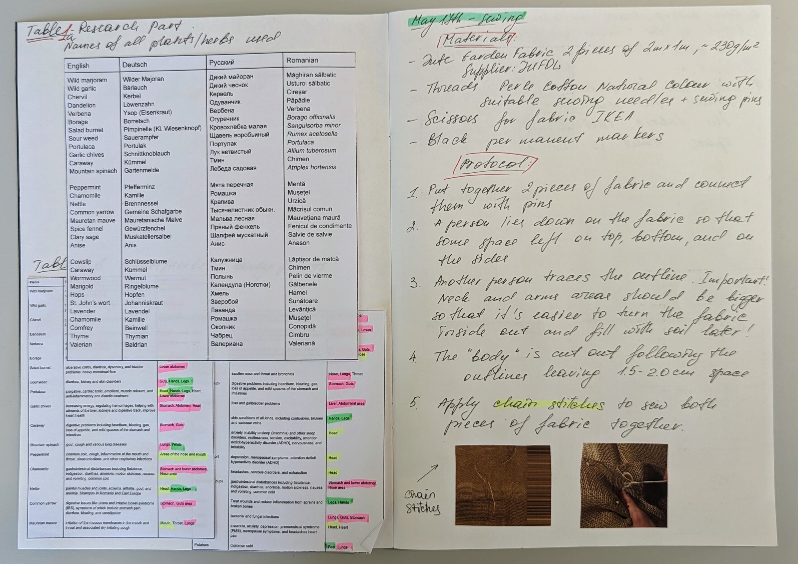 Dokumentation des mehrsprachigen und multikulturellen RE:NATUR-Projekts von Koopkultur e.V.: Berlin