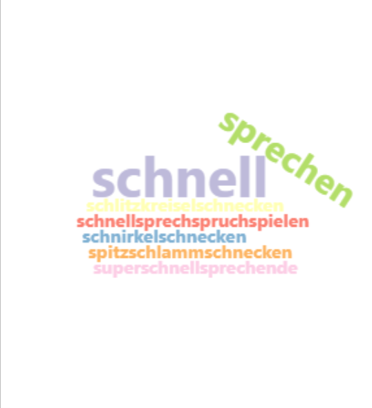 Abbildung 3: Wortwolke für einen Sprachspinat-Zungenbrecher (R-Code im Sprachspinat-Tipp)