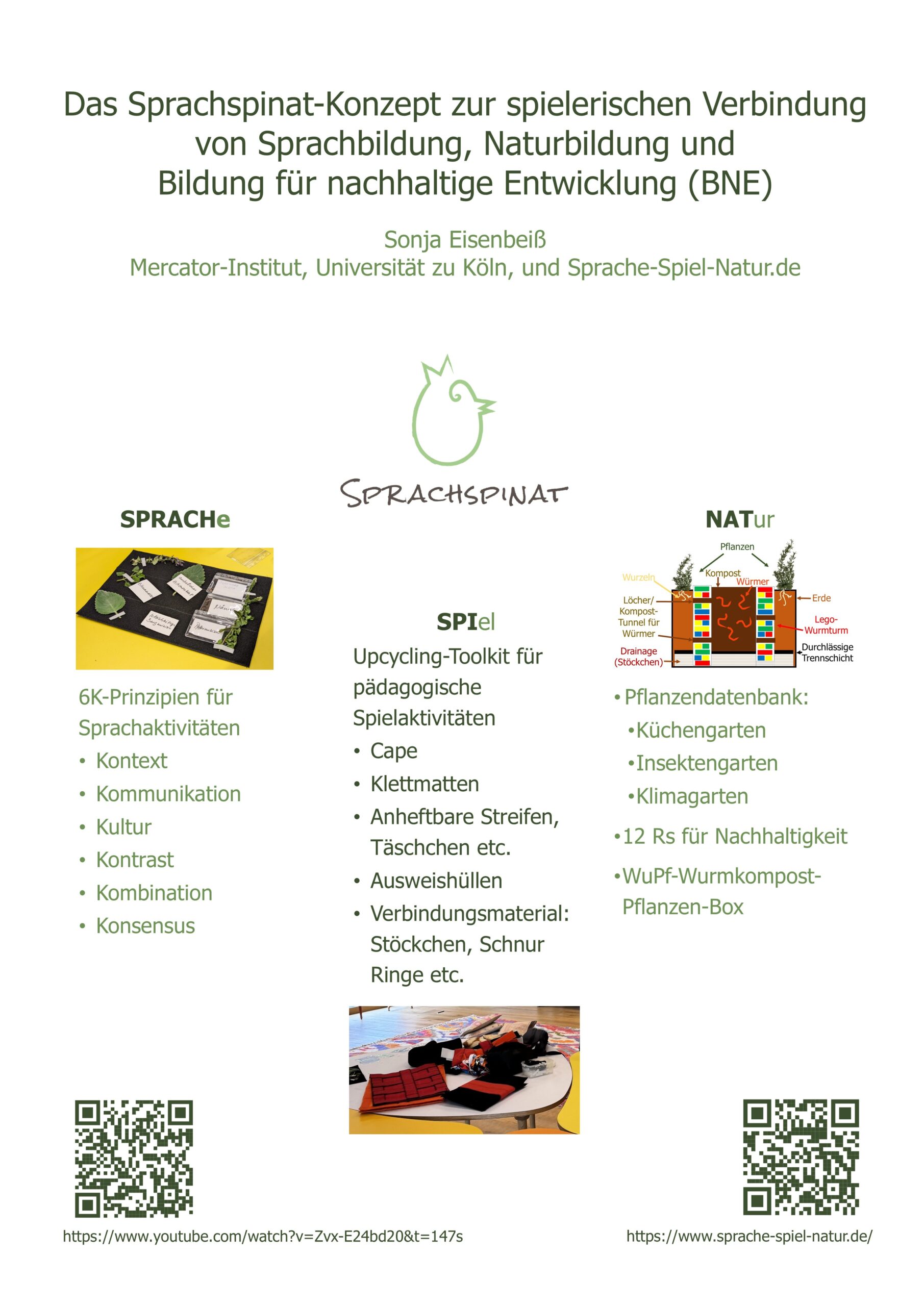 Poster: "Das Sprachspinat-Konzept zur spielerischen Verbindung von Sprachbildung, Naturbildung und Bildung für nachhaltige Entwicklung (BNE)"